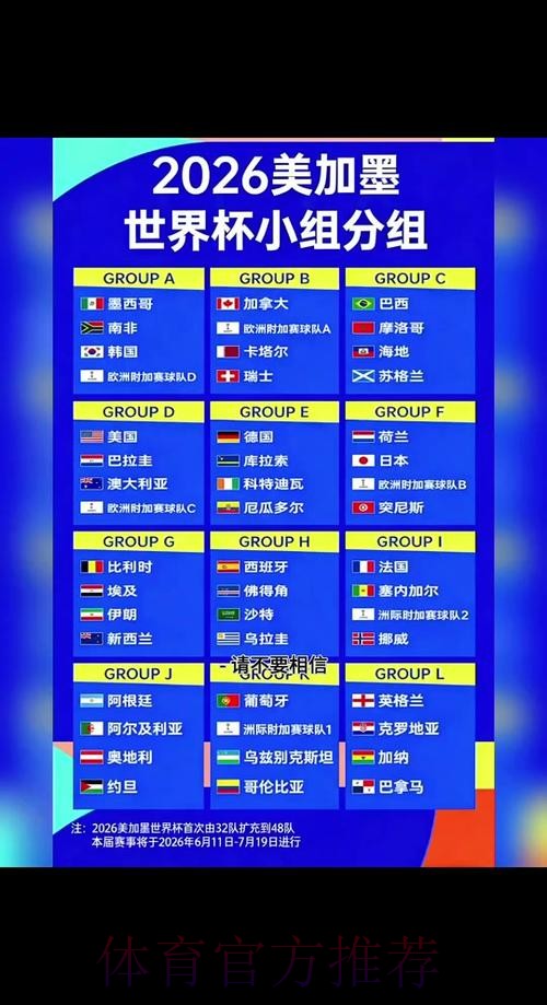 2026世界杯比分技巧官方 2026世界杯比分技巧官方